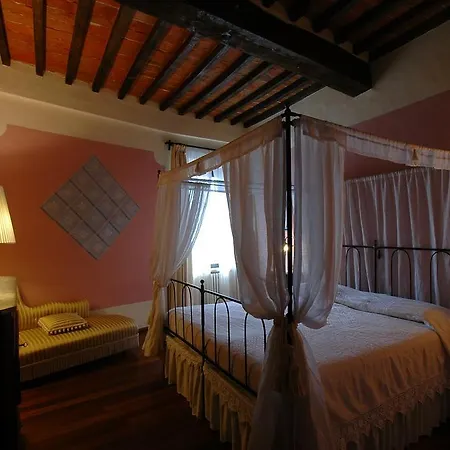 Affittacamere Palazzo Bizzarri *